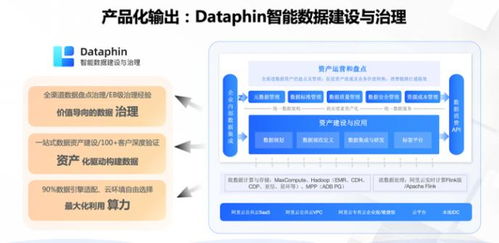 瓴羊亮相2023西湖論劍，共探企業(yè)數(shù)據(jù)治理價(jià)值與實(shí)踐